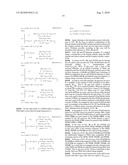 METHOD FOR SCHEDULING DISTRIBUTED VIRTUAL RESOURCE BLOCKS diagram and image