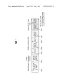 TECHNIQUE FOR TRANSMITTING AND RECEIVING DOWNLINK REFERENCE SIGNALS diagram and image