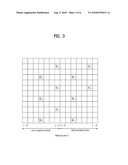 TECHNIQUE FOR TRANSMITTING AND RECEIVING DOWNLINK REFERENCE SIGNALS diagram and image