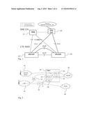 Handover From Circuit Switched Over Packet Switched Domain to Circuit Switched Domain diagram and image