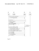 Handover From Circuit Switched Over Packet Switched Domain to Circuit Switched Domain diagram and image