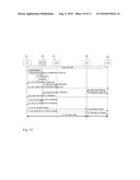 Handover From Circuit Switched Over Packet Switched Domain to Circuit Switched Domain diagram and image
