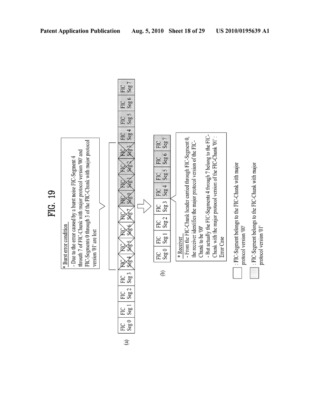 TRANSMITTING/RECEIVING SYSTEM AND METHOD OF PROCESSING DATA IN THE TRANSMITTING/RECEIVING SYSTEM - diagram, schematic, and image 19