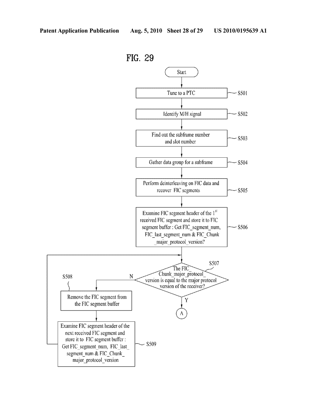 TRANSMITTING/RECEIVING SYSTEM AND METHOD OF PROCESSING DATA IN THE TRANSMITTING/RECEIVING SYSTEM - diagram, schematic, and image 29