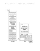 METHOD OF PERFORMING UPLINK TIME ALIGNMENT IN WIRELESS COMMUNICATION SYSTEM diagram and image