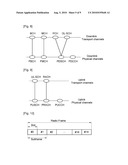 METHOD OF PERFORMING UPLINK TIME ALIGNMENT IN WIRELESS COMMUNICATION SYSTEM diagram and image