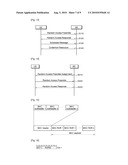 METHOD OF PERFORMING UPLINK TIME ALIGNMENT IN WIRELESS COMMUNICATION SYSTEM diagram and image