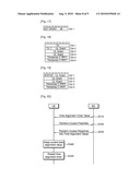 METHOD OF PERFORMING UPLINK TIME ALIGNMENT IN WIRELESS COMMUNICATION SYSTEM diagram and image