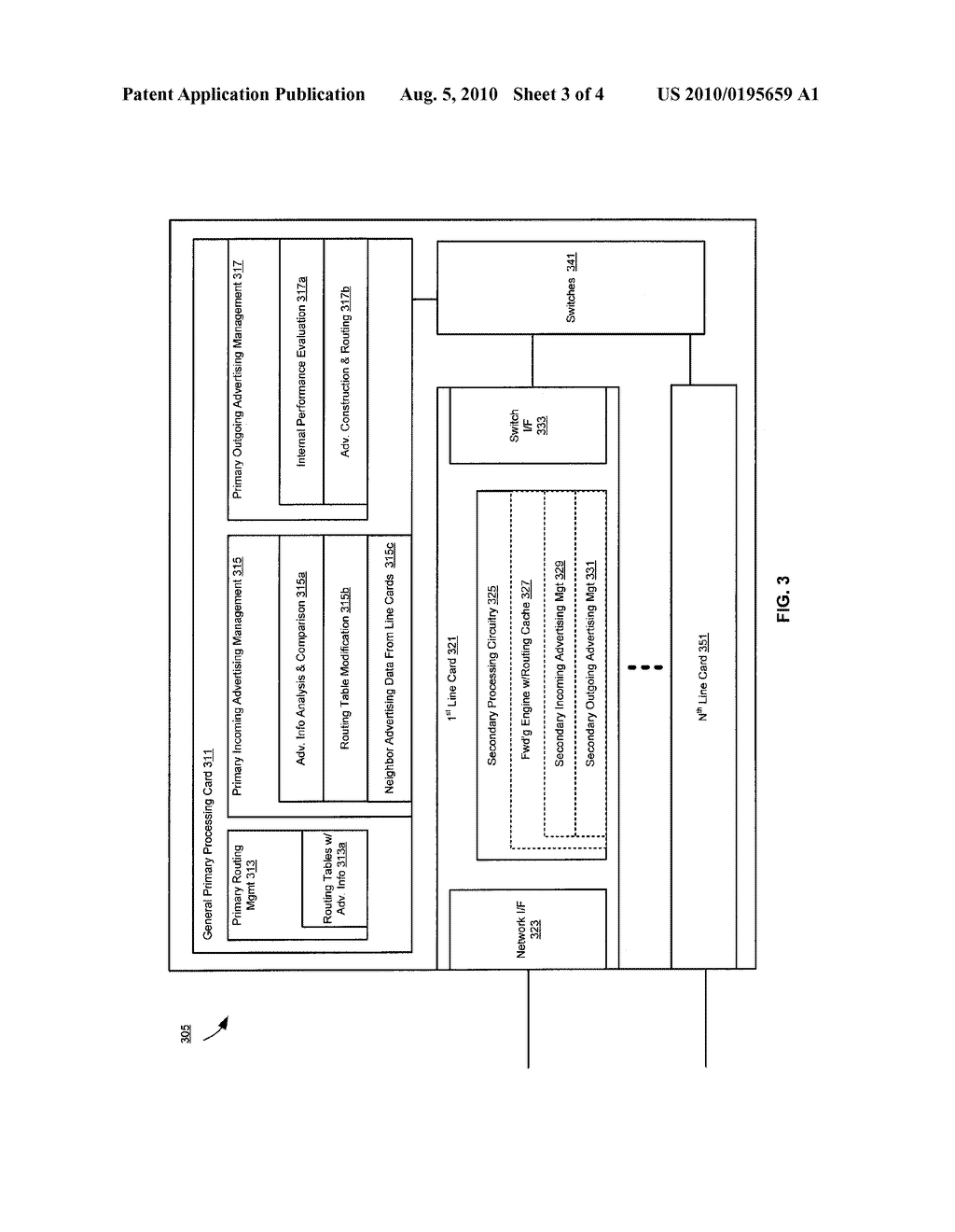 Switch And/Or Router Node Advertising - diagram, schematic, and image 04