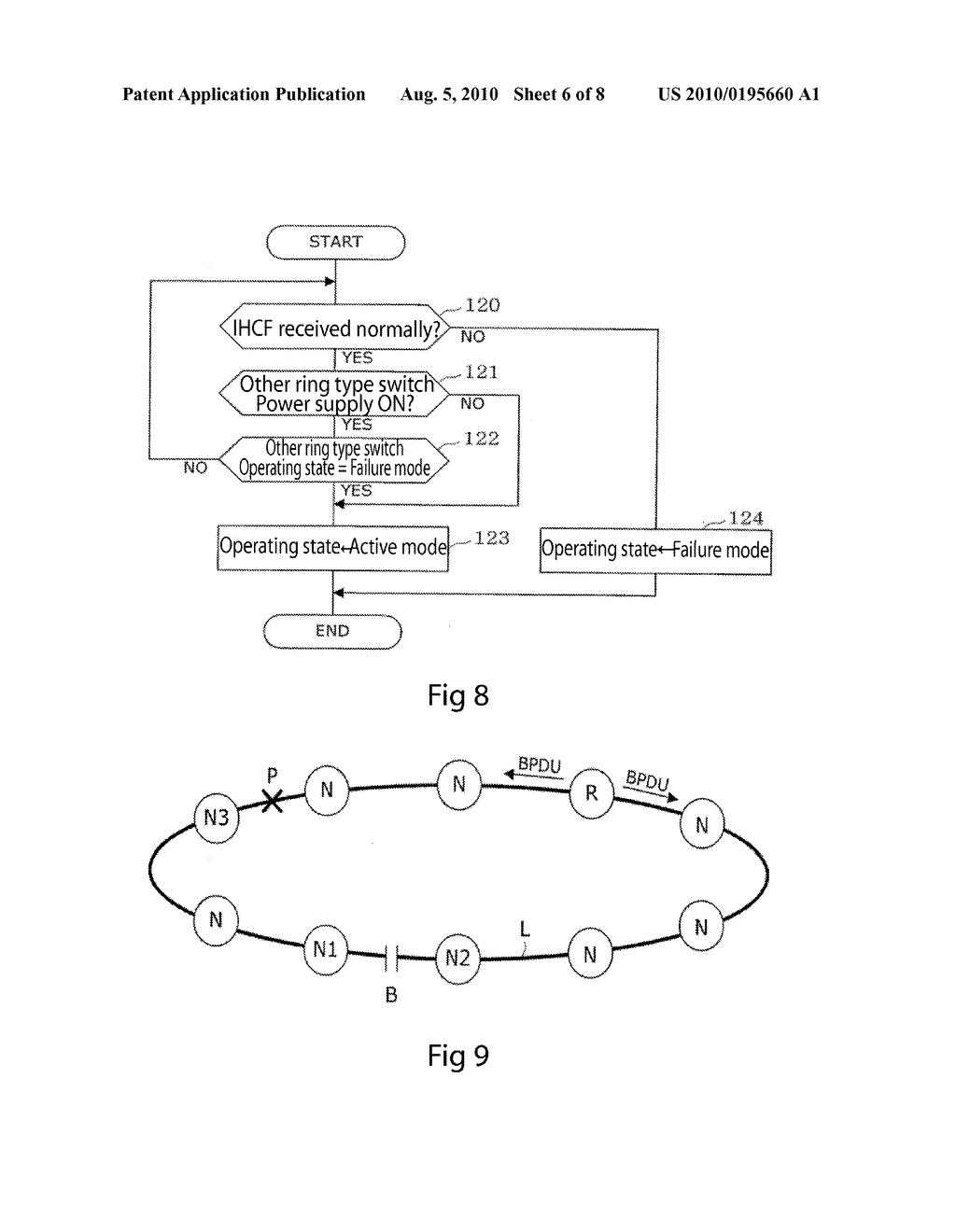 RING TYPE ETHERNET SYSTEM, RING TYPE SWITCH, RING CONNECTION CONTROL CIRCUIT, RING TYPE ETHERNET SYSTEM CONTROL METHOD, RING TYPE SWITCH CONTROL METHOD AND RING CONNECTION CONTROL METHOD - diagram, schematic, and image 07