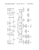 Smart Adjustment of Backoff Counter and Contention Window for Improved Random Access diagram and image