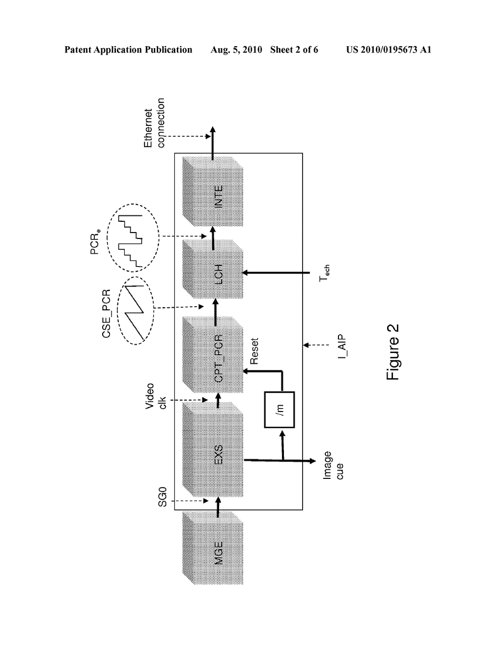 METHOD AND DEVICE FOR AUTOMATICALLY COMPENSATING A PHASE SHIFT ON A SYNCHRONISATION SIGNAL RECEIVED BY AN ITEM OF REMOTE EQUIPMENT - diagram, schematic, and image 03