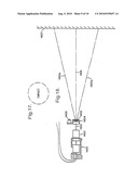 Measurement sighting device and method diagram and image