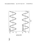 SIGNAL PROCESSING CIRCUIT AND SIGNAL PROCESSING METHOD diagram and image