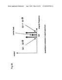 SIGNAL PROCESSING CIRCUIT AND SIGNAL PROCESSING METHOD diagram and image