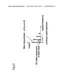 SIGNAL PROCESSING CIRCUIT AND SIGNAL PROCESSING METHOD diagram and image