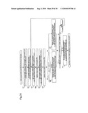 SIGNAL PROCESSING CIRCUIT AND SIGNAL PROCESSING METHOD diagram and image