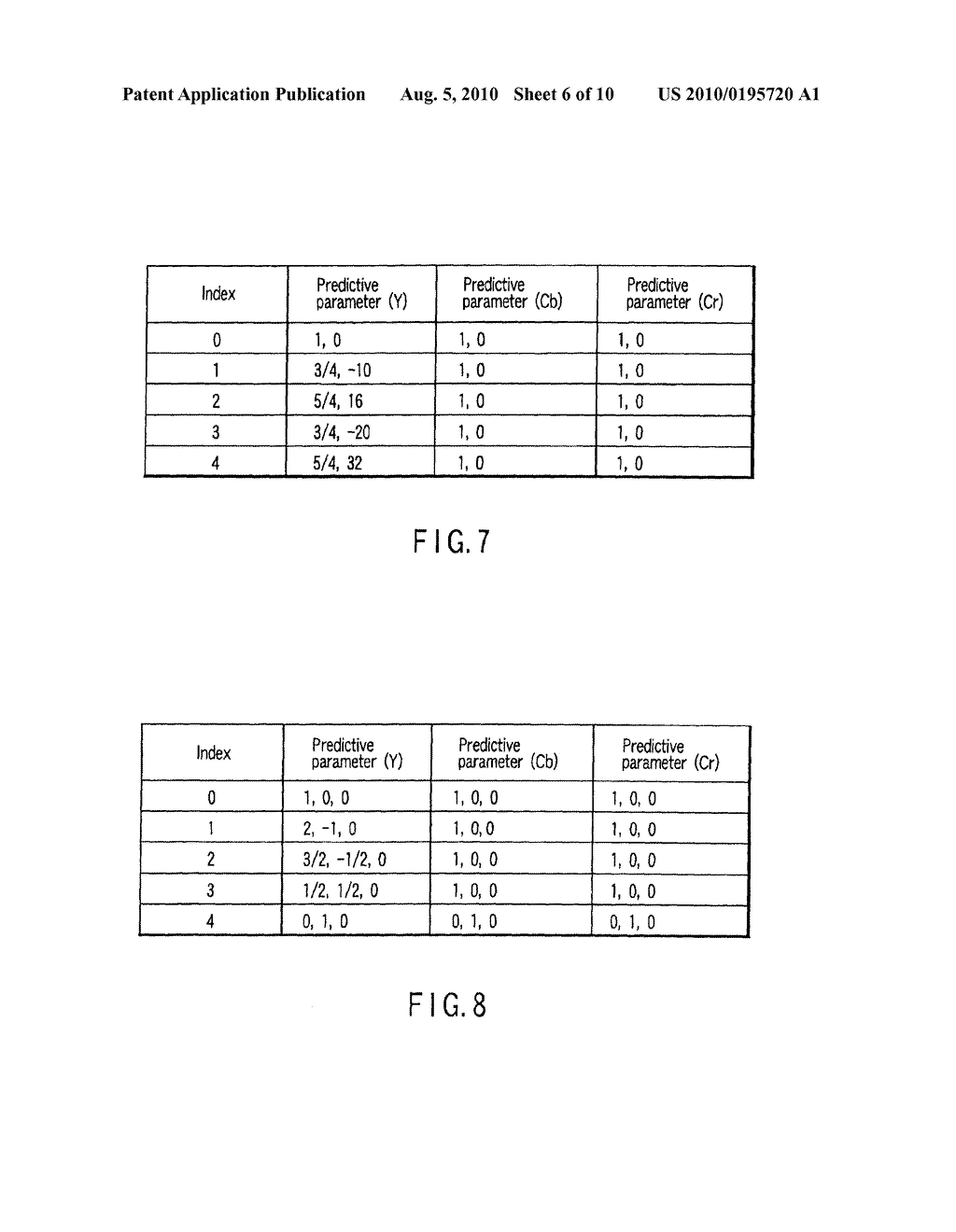 VIDEO ENCODING/DECODING METHOD AND APPARATUS - diagram, schematic, and image 07