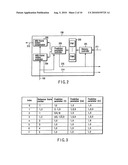 VIDEO ENCODING/DECODING METHOD AND APPARATUS diagram and image