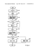 VIDEO ENCODING/DECODING METHOD AND APPARATUS diagram and image