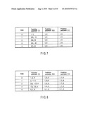 VIDEO ENCODING/DECODING METHOD AND APPARATUS diagram and image