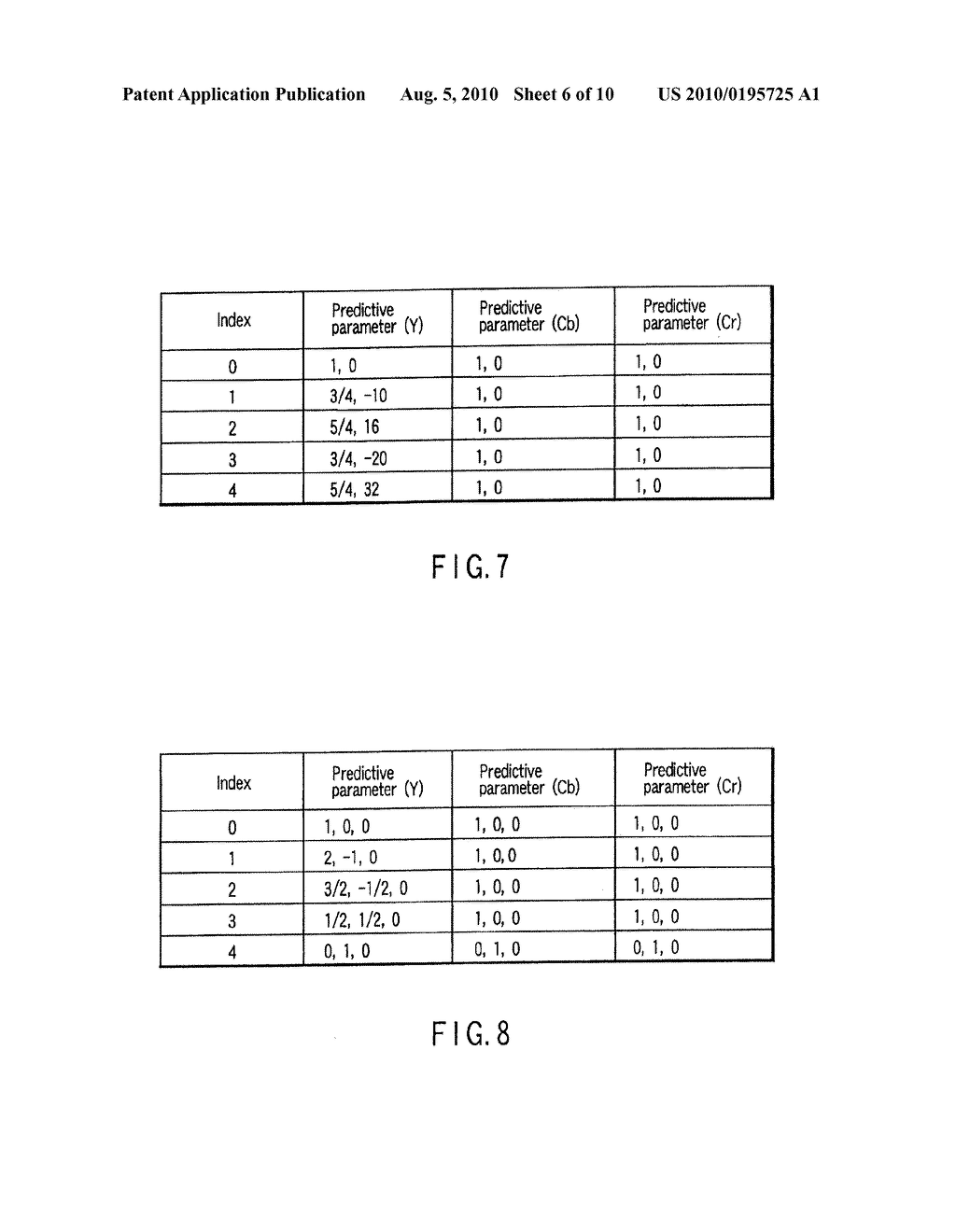 VIDEO ENCODING/DECODING METHOD AND APPARATUS - diagram, schematic, and image 07