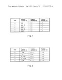 VIDEO ENCODING/DECODING METHOD AND APPARATUS diagram and image