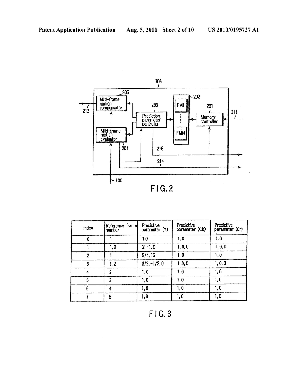 VIDEO ENCODING/DECODING METHOD AND APPARATUS - diagram, schematic, and image 03