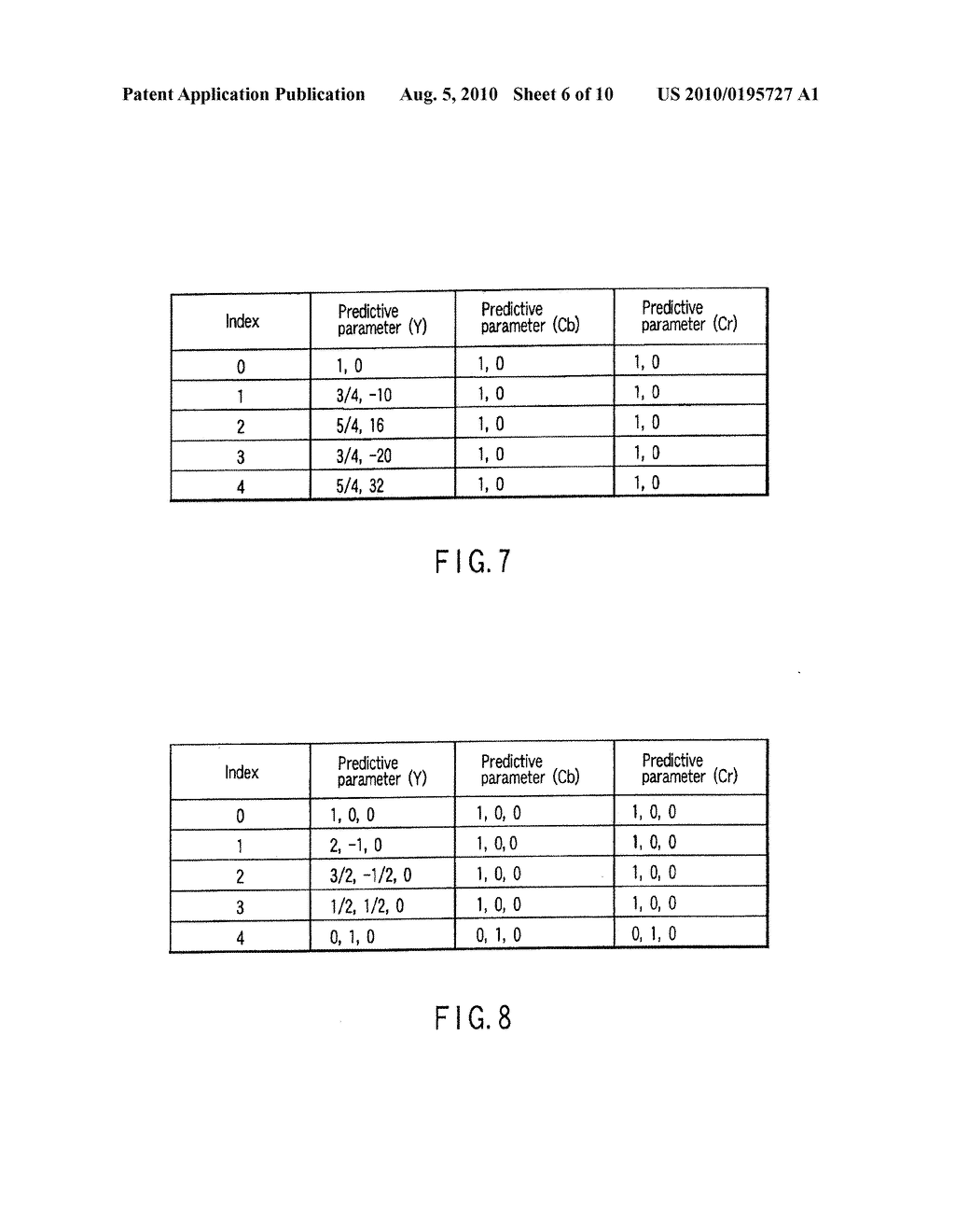 VIDEO ENCODING/DECODING METHOD AND APPARATUS - diagram, schematic, and image 07