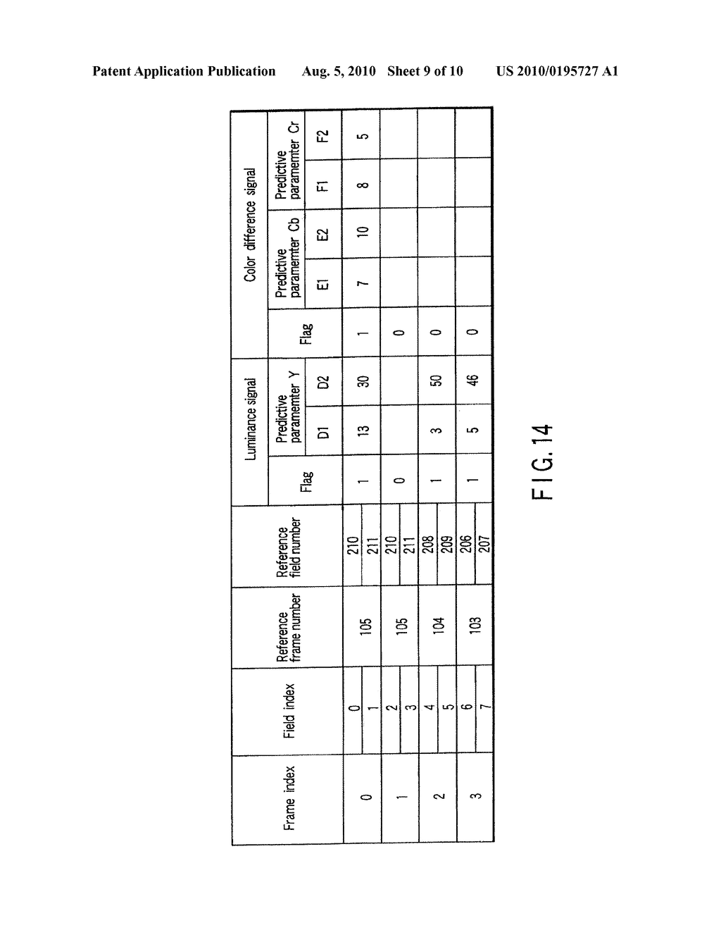 VIDEO ENCODING/DECODING METHOD AND APPARATUS - diagram, schematic, and image 10