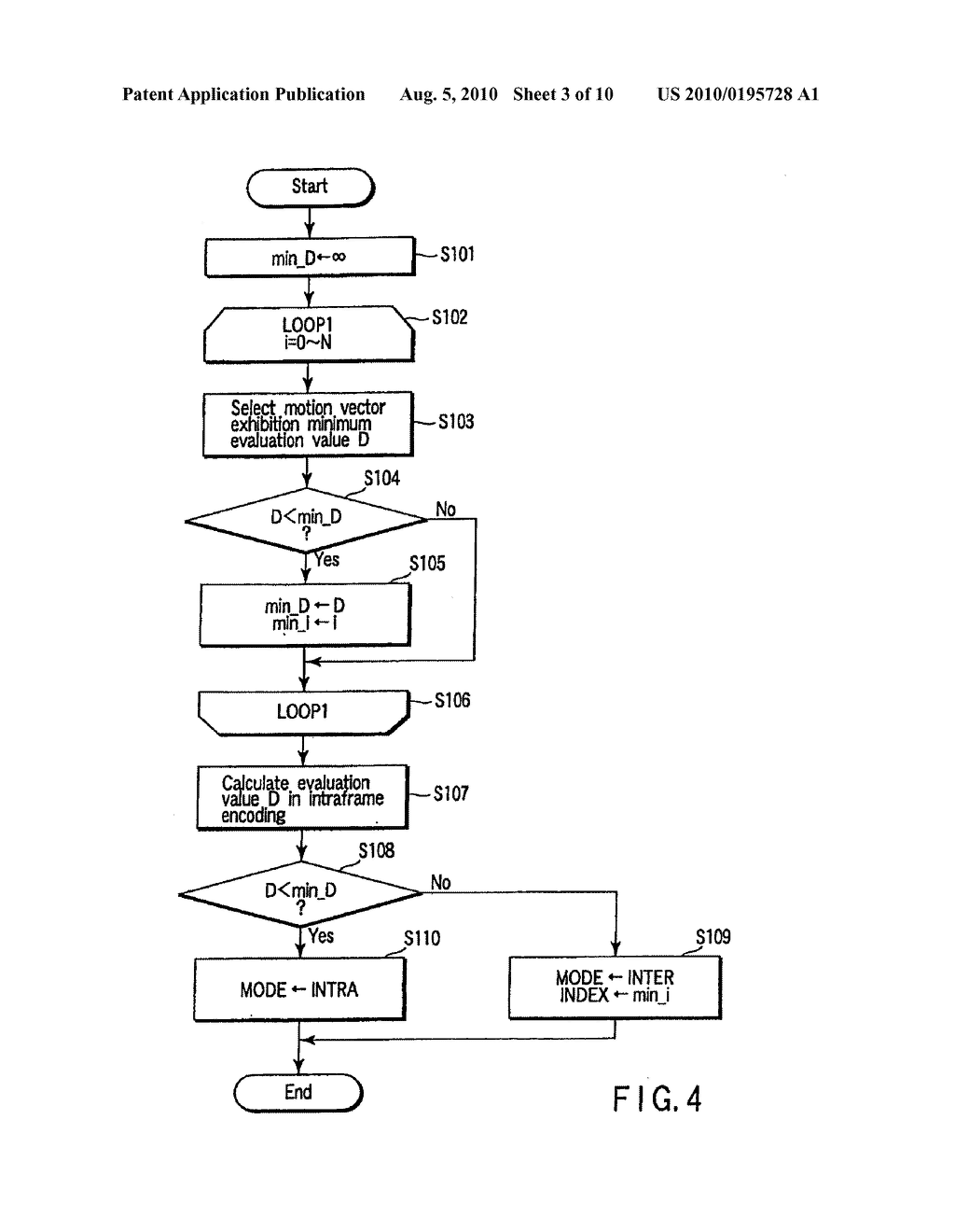 VIDEO ENCODING/DECODING METHOD AND APPARATUS - diagram, schematic, and image 04