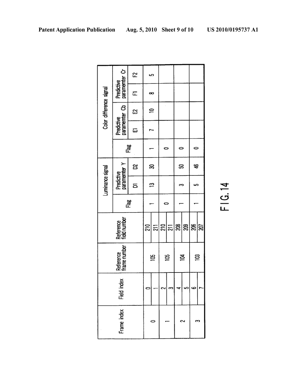 VIDEO ENCODING/DECODING METHOD AND APPARATUS - diagram, schematic, and image 10