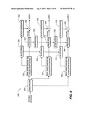 CODING SYSTEMS diagram and image