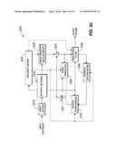 CODING SYSTEMS diagram and image