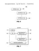 CODING SYSTEMS diagram and image