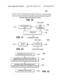 CODING SYSTEMS diagram and image