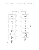 Dynamic Transmitter Noise Level Adjustment for Digital Subscriber Line Systems diagram and image