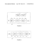 METHOD AND SYSTEM FOR REFERENCE SIGNAL PATTERN DESIGN IN RESOURCE BLOCKS diagram and image