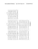 METHOD AND SYSTEM FOR REFERENCE SIGNAL PATTERN DESIGN IN RESOURCE BLOCKS diagram and image