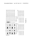 METHOD AND SYSTEM FOR REFERENCE SIGNAL PATTERN DESIGN IN RESOURCE BLOCKS diagram and image