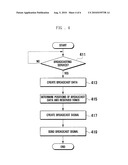 DIGITAL VIDEO BROADCASTING-CABLE SYSTEM AND METHOD FOR PROCESSING RESERVED TONE diagram and image