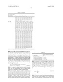 DIGITAL VIDEO BROADCASTING-CABLE SYSTEM AND METHOD FOR PROCESSING RESERVED TONE diagram and image