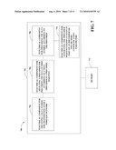 UPLINK OPEN-LOOP SPATIAL MULTIPLEXING IN WIRELESS COMMUNICATIONS diagram and image