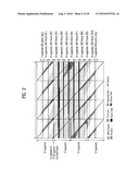 DIGITAL BROADCASTING SYSTEM AND METHOD OF PROCESSING DATA IN DIGITAL BROADCASTING SYSTEM diagram and image