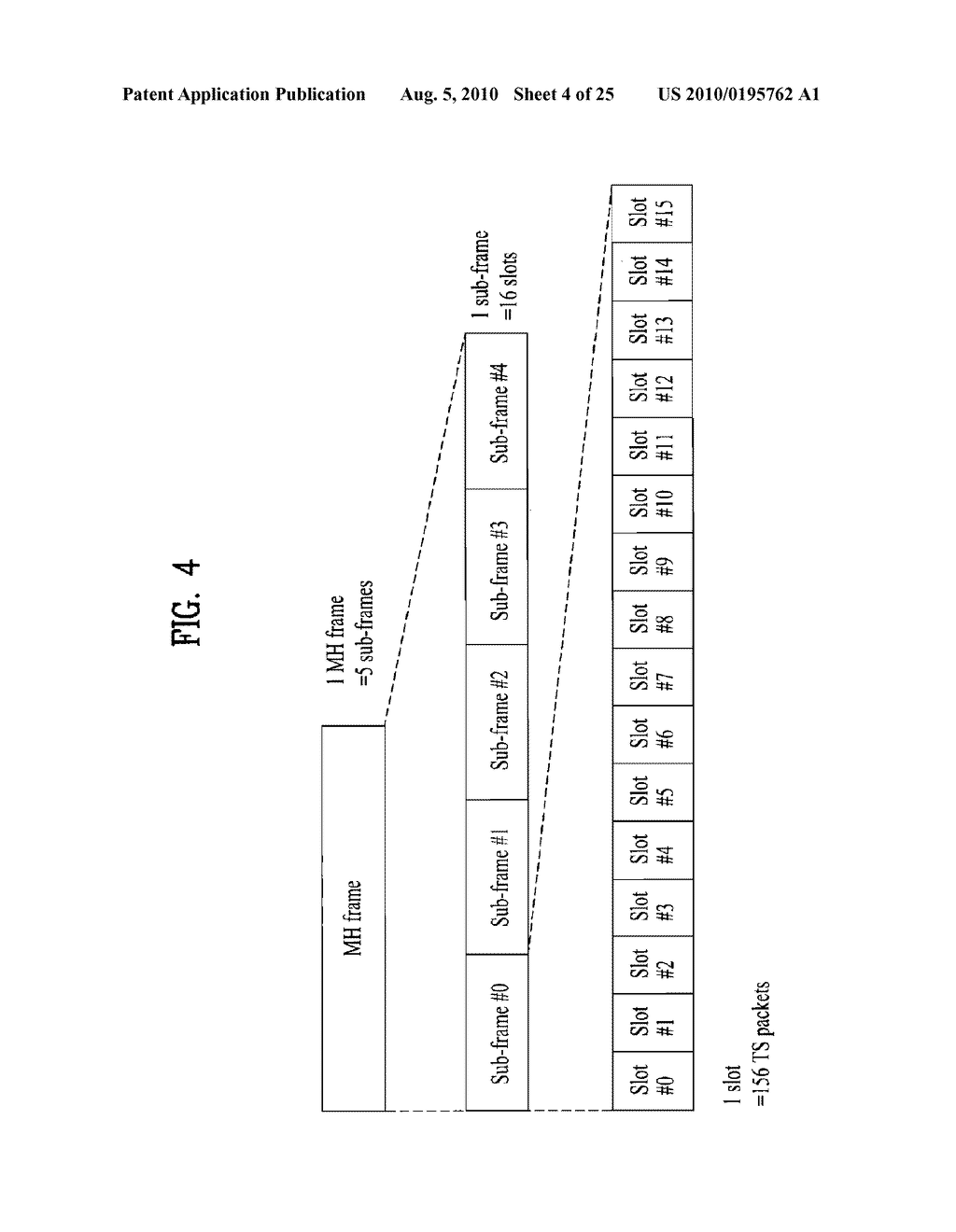 DIGITAL BROADCASTING SYSTEM AND METHOD OF PROCESSING DATA IN DIGITAL BROADCASTING SYSTEM - diagram, schematic, and image 05