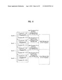 DIGITAL BROADCASTING SYSTEM AND METHOD OF PROCESSING DATA IN DIGITAL BROADCASTING SYSTEM diagram and image