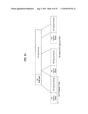 DIGITAL BROADCASTING SYSTEM AND METHOD OF PROCESSING DATA IN DIGITAL BROADCASTING SYSTEM diagram and image