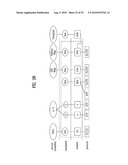 DIGITAL BROADCASTING SYSTEM AND METHOD OF PROCESSING DATA IN DIGITAL BROADCASTING SYSTEM diagram and image