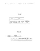 DIGITAL BROADCASTING SYSTEM AND METHOD OF PROCESSING DATA IN DIGITAL BROADCASTING SYSTEM diagram and image