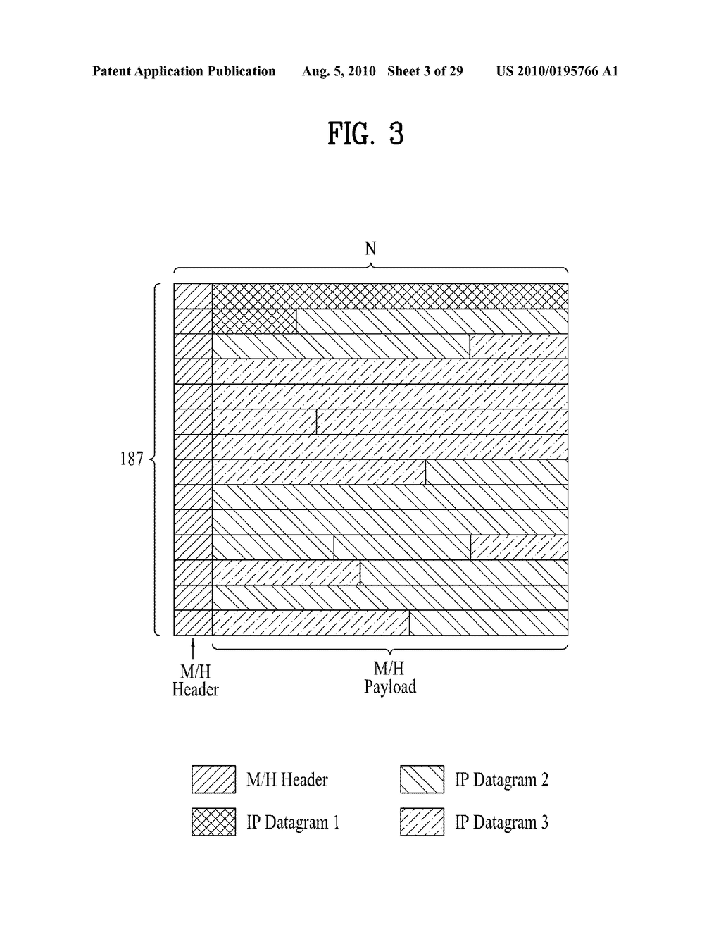 TRANSMITTING/RECEIVING SYSTEM AND METHOD OF PROCESSING DATA IN THE TRANSMITTING/RECEIVING SYSTEM - diagram, schematic, and image 04